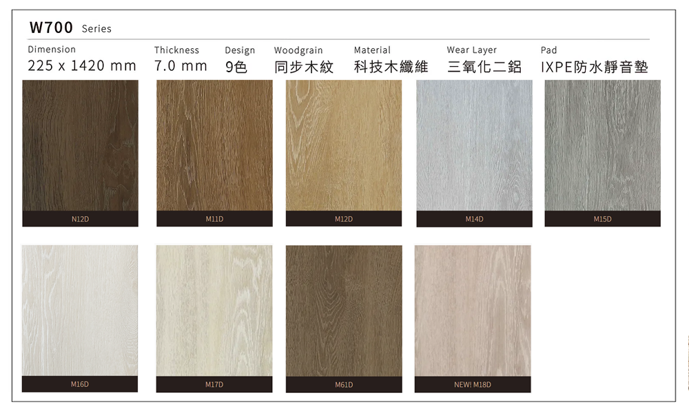 M18D｜W700系列Rococo防水超耐磨地板